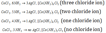 2027_bonding in coordination compounds.png